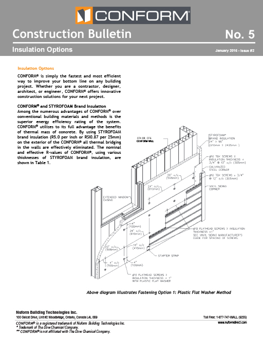 Insulation Options