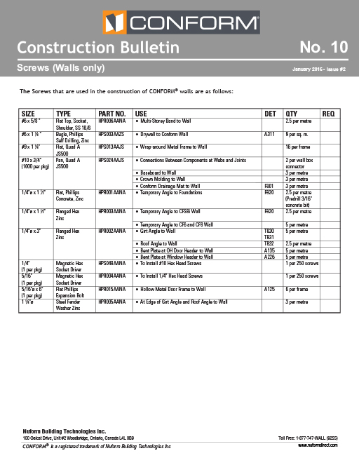 Screws for CONFORM® Walls